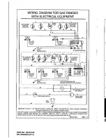 Preview for 2 page of Danby 180-6C129 Installation, Use & Care