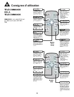 Предварительный просмотр 27 страницы Danby Arctic Aire AAC060EB1G Owner'S Use And Care Manual