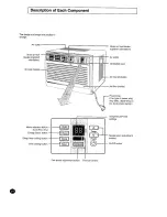 Preview for 4 page of Danby ArcticAire AAC10044DE Owner'S Instructions Manual