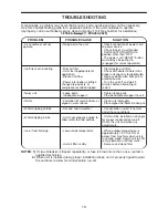 Preview for 11 page of Danby DAC 8009EE Owner'S Use And Care Manual