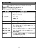 Preview for 17 page of Danby DAC060EB1WDB Owner'S Manual