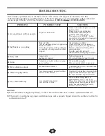 Preview for 10 page of Danby DAC10010E Owner'S Use And Care Manual