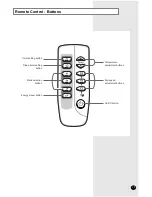 Предварительный просмотр 5 страницы Danby dac10507ee Owner'S Instructions Manual