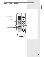 Preview for 5 page of Danby DAC12344DE Owner'S Instructions Manual