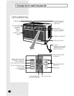 Preview for 22 page of Danby DAC12344DE Owner'S Instructions Manual