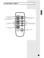 Preview for 23 page of Danby DAC12344DE Owner'S Instructions Manual