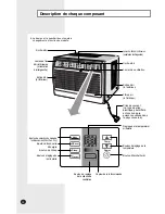 Preview for 40 page of Danby DAC12344DE Owner'S Instructions Manual