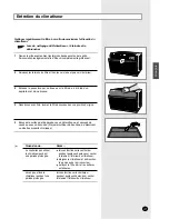 Preview for 53 page of Danby DAC12344DE Owner'S Instructions Manual