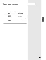 Preview for 55 page of Danby DAC12344DE Owner'S Instructions Manual