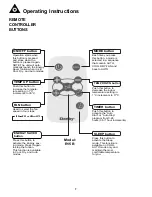 Preview for 9 page of Danby DAC150EB1GDB Owner'S Use And Care Manual