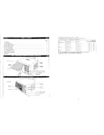 Preview for 2 page of Danby DAC5002D Use And Care Manual