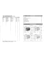 Preview for 3 page of Danby DAC5049 Use And Care Manual