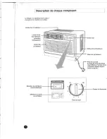 Preview for 14 page of Danby DAC5071M Owner'S Instructions Manual