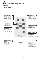 Preview for 11 page of Danby DAC5200DB Owner'S Use And Care Manual