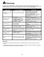 Preview for 33 page of Danby DAC5200DB Owner'S Use And Care Manual