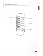 Preview for 5 page of Danby DAC8008EE Owner'S Instructions Manual