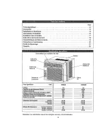 Preview for 13 page of Danby DAC9006DE Use And Care Manual