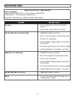 Preview for 8 page of Danby DAR170A3BSLDD Owner'S Manual