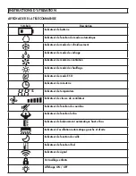 Preview for 41 page of Danby DAS120EAQHWDB Owner'S Manual