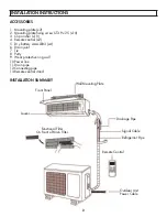 Preview for 3 page of Danby DAS120GBHWDB Installation Manual