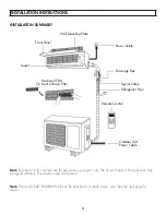 Preview for 4 page of Danby DAS180DBAHWDB Owner'S Manual