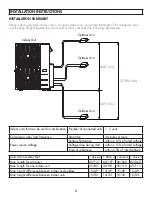 Preview for 5 page of Danby DAS180DBAHWDB Owner'S Manual