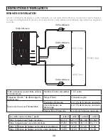 Preview for 35 page of Danby DAS180DBAHWDB Owner'S Manual