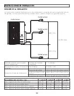 Preview for 65 page of Danby DAS180DBAHWDB Owner'S Manual