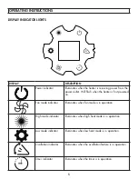 Предварительный просмотр 6 страницы Danby DBSH01113WD13 Owner'S Manual