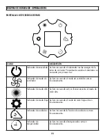 Предварительный просмотр 24 страницы Danby DBSH01113WD13 Owner'S Manual