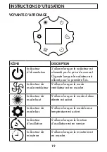 Preview for 20 page of Danby DBSH02213WD13 Owner'S Manual