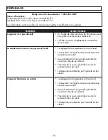 Preview for 16 page of Danby DCF072A3BDB Owner'S Manual