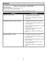 Preview for 16 page of Danby DCF096A3WDD Owner'S Manual