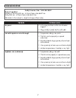 Preview for 8 page of Danby DCF145A2WDB Owner'S Manual