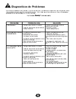 Preview for 15 page of Danby DCR016A3WDEDB Owner'S Use And Care Manual