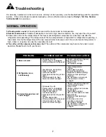 Preview for 8 page of Danby DCR017A2WDB Owner'S Use And Care Manual