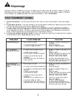 Preview for 19 page of Danby DCR032C1BSLDD Owner'S Use And Care Manual