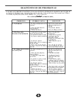 Preview for 16 page of Danby DCR059 Owner'S Use And Care Manual