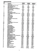 Preview for 20 page of Danby DCR34BLS Owner'S Manual