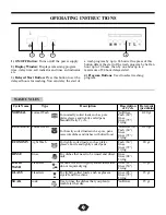 Preview for 4 page of Danby DDW1899BLS Owner'S Use And Care Manual