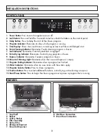 Предварительный просмотр 4 страницы Danby DDW631WDB Owner'S Manual