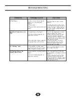 Preview for 8 page of Danby Designer DWC458BLS Owner'S Use And Care Manual