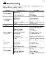 Preview for 10 page of Danby DFF100A1SLDB Owner'S Use And Care Manual