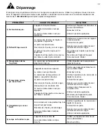 Preview for 19 page of Danby DFF100A1SLDB Owner'S Use And Care Manual