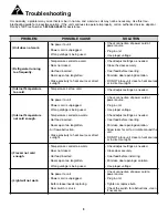 Preview for 10 page of Danby DFF100A2BSLDB Owner'S Use And Care Manual