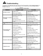 Preview for 11 page of Danby DFF100C1BSLDB Owner'S Use And Care Manual