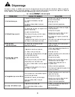 Preview for 21 page of Danby DFF100C1BSLDB Owner'S Use And Care Manual