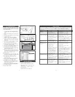 Предварительный просмотр 4 страницы Danby DFF1044W/BLS Owner'S Manual