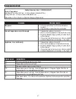 Preview for 8 page of Danby DH016A1W Owner'S Manual