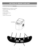 Preview for 5 page of Danby DIM2607WDB Owner'S Use And Care Manual